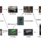 Aluminum Dross Recycling Systems-2