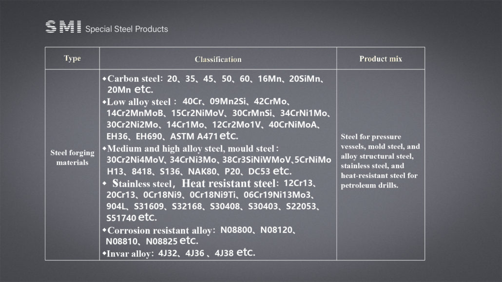 SMI Special Steel Products 1.jpg